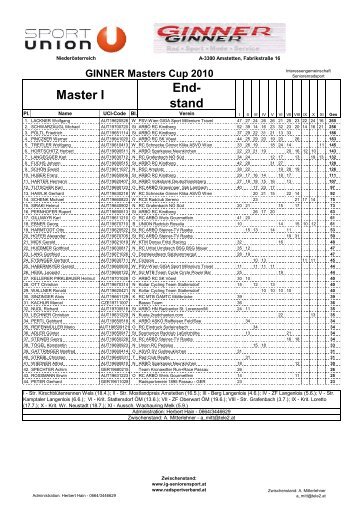 End- stand Master I - IG-Seniorensport