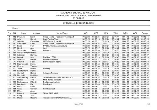 Internationale Deutsche Enduro Meisterschaft 23.06.2012 ...