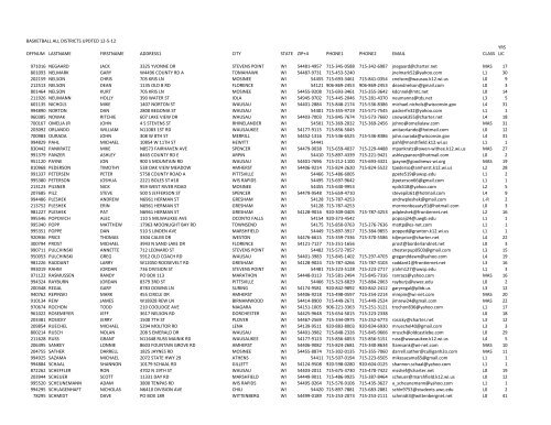 basketball all districts updted 12‐5‐12 yrs offnum lastname ...