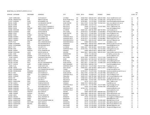 basketball all districts updted 12‐5‐12 yrs offnum lastname ...