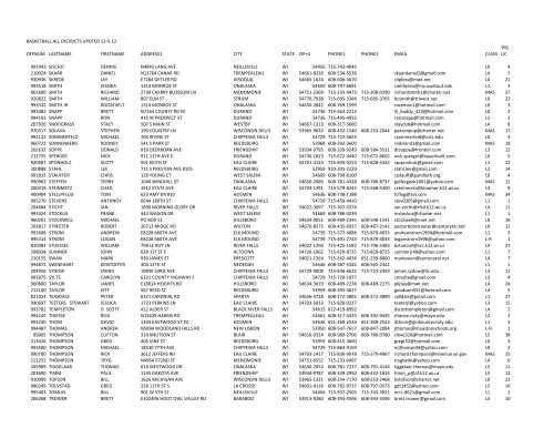 basketball all districts updted 12‐5‐12 yrs offnum lastname ...