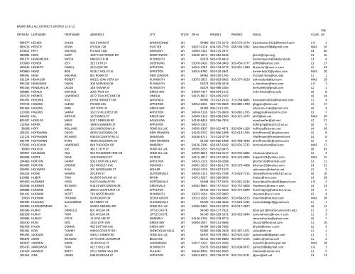 basketball all districts updted 12‐5‐12 yrs offnum lastname ...