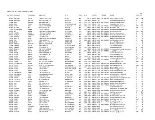 basketball all districts updted 12‐5‐12 yrs offnum lastname ...