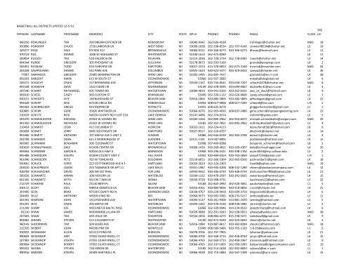 basketball all districts updted 12‐5‐12 yrs offnum lastname ...