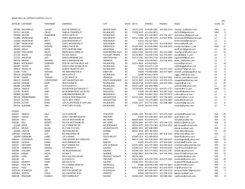 basketball all districts updted 12‐5‐12 yrs offnum lastname ...