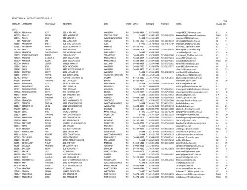 basketball all districts updted 12‐5‐12 yrs offnum lastname ...