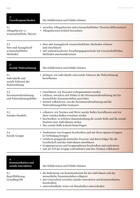 LEHRPLAN FMZ Fach- und Wirtschaftsmittelschulzentrum Luzern