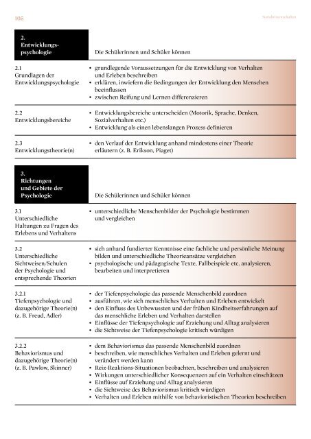 LEHRPLAN FMZ Fach- und Wirtschaftsmittelschulzentrum Luzern