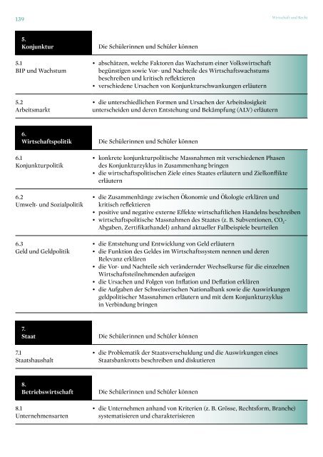 LEHRPLAN FMZ Fach- und Wirtschaftsmittelschulzentrum Luzern