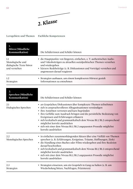 LEHRPLAN FMZ Fach- und Wirtschaftsmittelschulzentrum Luzern