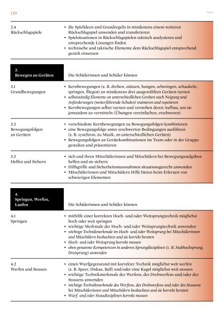 LEHRPLAN Fachmittelschule Seetal, Kanton Luzern 