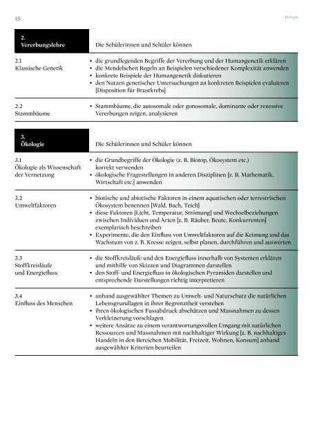 LEHRPLAN Fachmittelschule Seetal, Kanton Luzern 