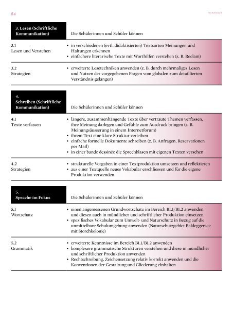 LEHRPLAN Fachmittelschule Seetal, Kanton Luzern 