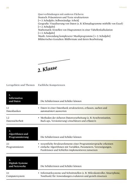 LEHRPLAN Fachmittelschule Seetal, Kanton Luzern 