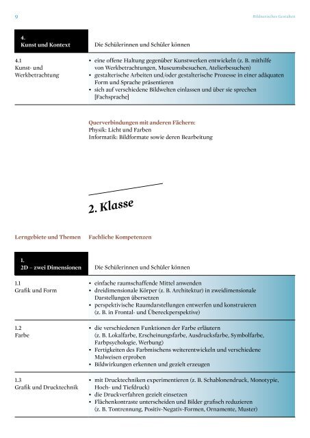 LEHRPLAN Fachmittelschule Seetal, Kanton Luzern 