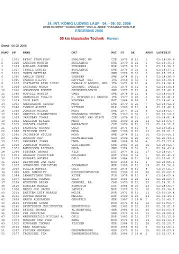 König Ludwig Lauf 50km KT Herren - Xc-Ski