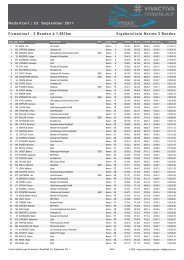 Firmenlauf - 3 Runden á 1,907km Ergebnisliste Herren 3 Runden