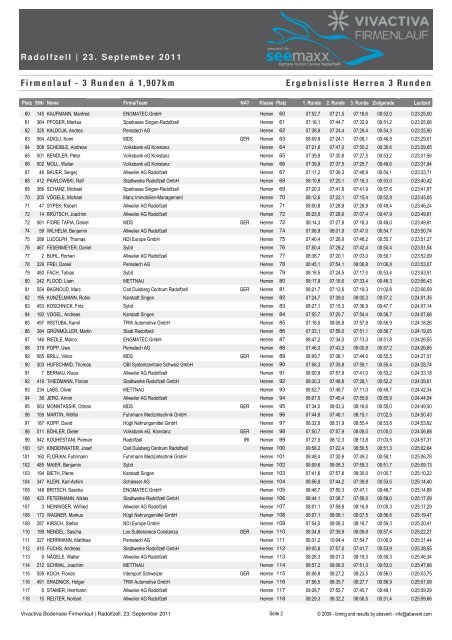 Firmenlauf - 3 Runden á 1,907km Ergebnisliste Herren 3 Runden