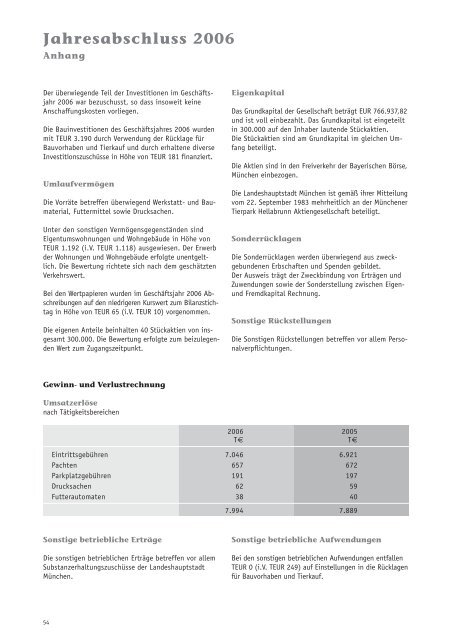Geschäftsbericht 2006 - Tierpark Hellabrunn