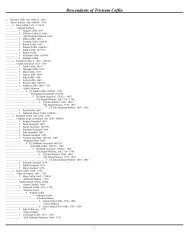 Tristram Coffin Descendants