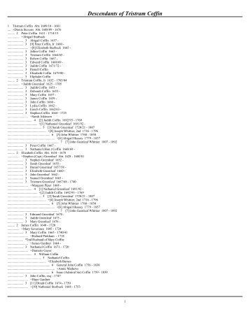 Tristram Coffin Descendants