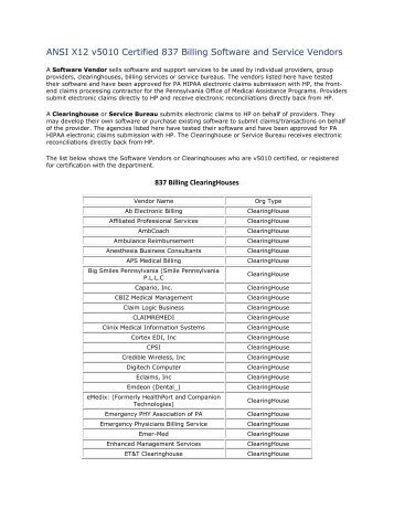 ANSI X12 v5010 Certified 837 Billing Software and Service Vendors