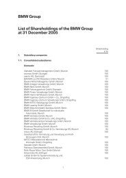 Bmw Group List Of Shareholdings