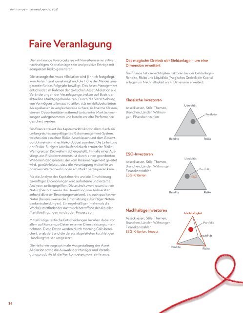 Fairnessbericht 2021