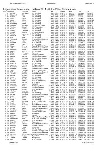 Ergebnisse Tankumsee Triathlon 2011 - 600m 20km 5km Männer