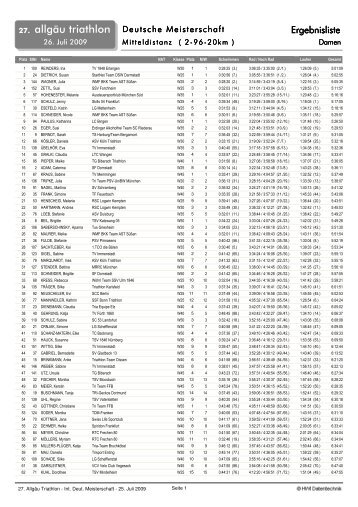 Ergebnisse Deutsche Meisterschaft Frauen (pdf, 57 KB)