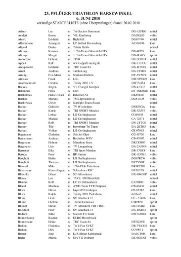 Teilnehmerliste Triathlon 2010 - TriSpeed Marienfeld