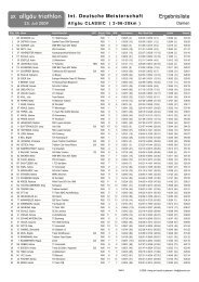 Ergebnisse CLASSIC Frauen (pdf, 58 KB) - Allgäu Triathlon ...
