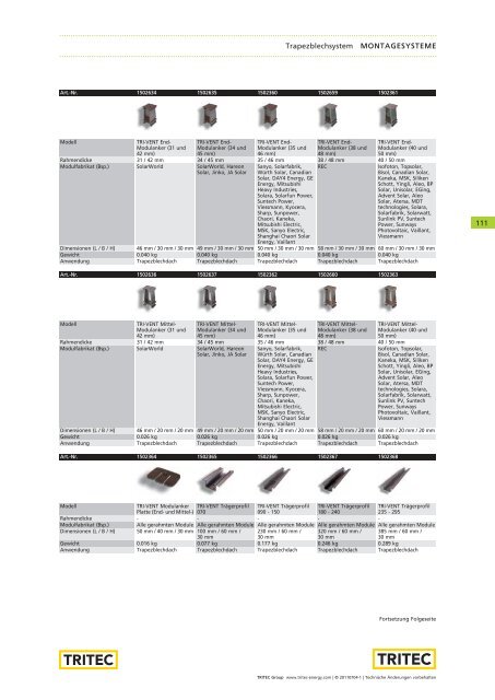 Fronius IG Plus 3