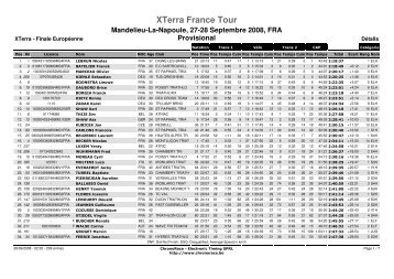 XTerra France Tour - ChronoRace