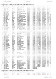 Ergebnisse 2. Weyher Duathlon Kurzduathlon Männer Ergebnisse 2 ...