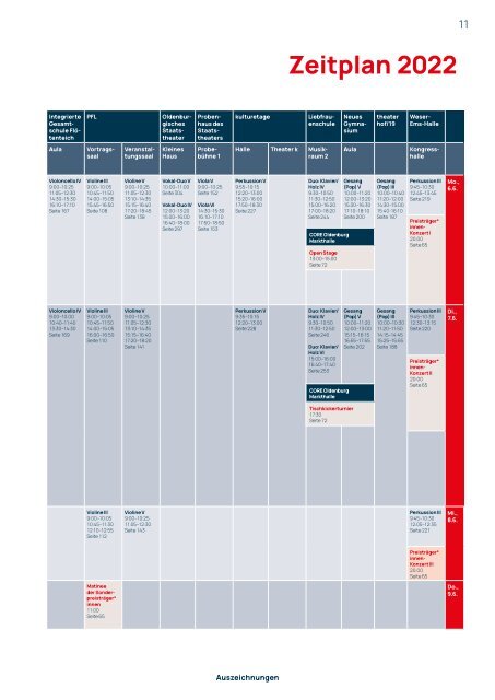 Deutscher Musikrat - Programmbuch Bundeswettbewerb Jugend musiziert 2022 