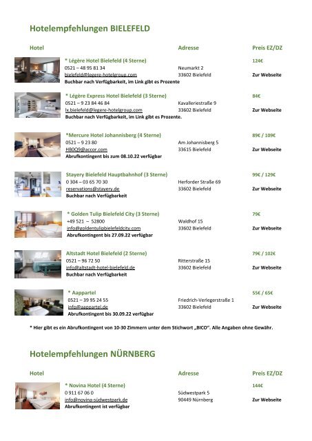 Hotelempfehlung und Anreise_Bielefeld_Nürnberg