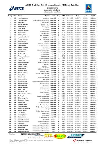 Resultliste_Einlaufliste_DNF_M - Triathlon-Zeitnahme.de