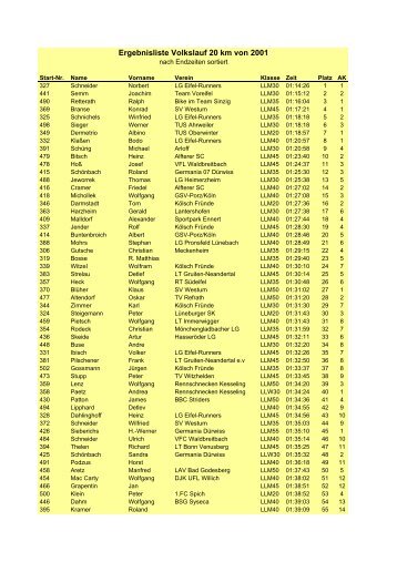 Ergebnisliste Volkslauf 20 km von 2001 - Rotweinwanderweg ...