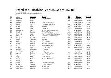 Startliste Triathlon Verl Internet 09.07.2012