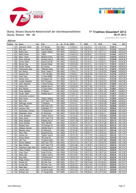 Altersklassen-DM Gesamtwertung Einzel - Deutsche Triathlon Union