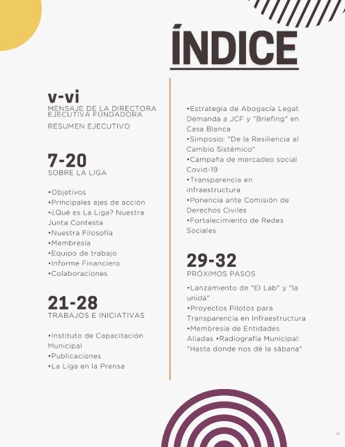 Informe Anual 2020-2021