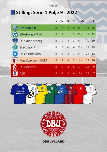 2022 - Nr. 07 - Bredballe IF - FC Horsens - 060622