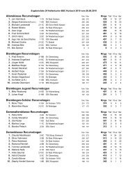 Ergebnisliste 24 Hallentunier BSC Korbach 2010 ... - SSV Baunatal
