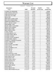 Warrant List