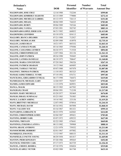 Warrant List