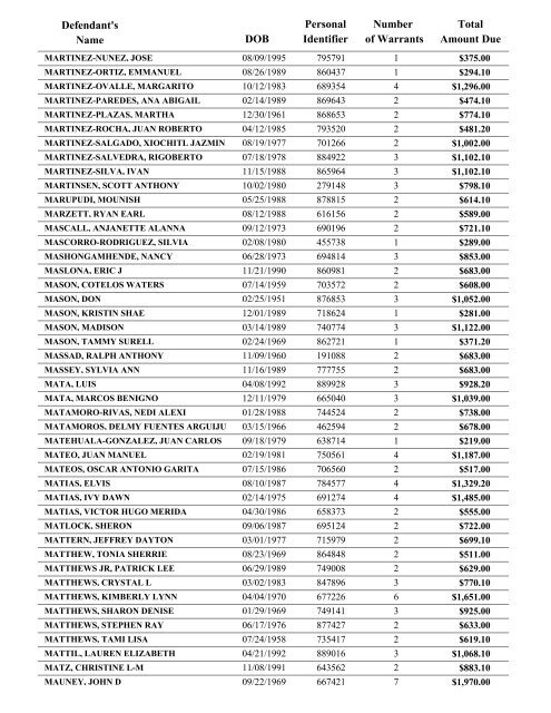 Warrant List