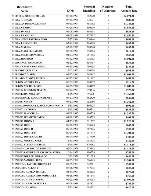 Warrant List