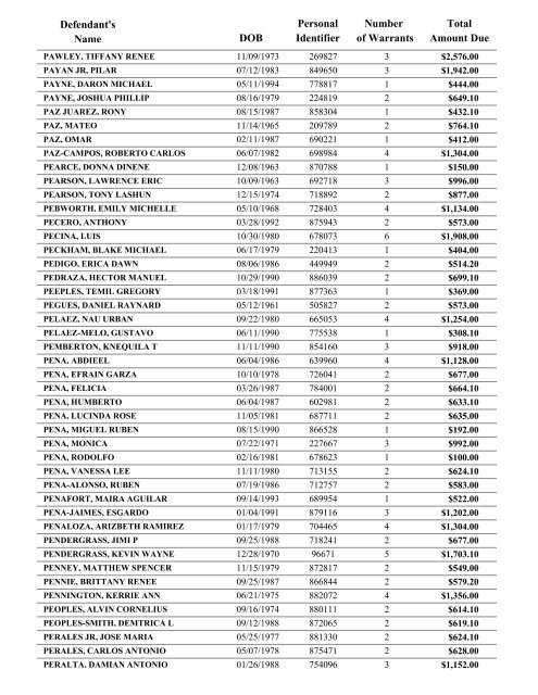 Warrant List