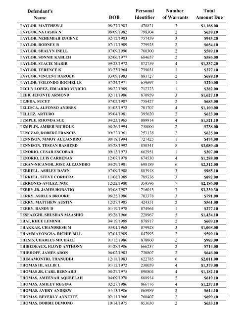 Warrant List